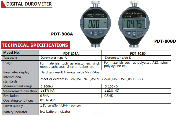 Durometer7.png