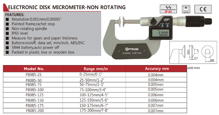 Micrometer_disk2.png