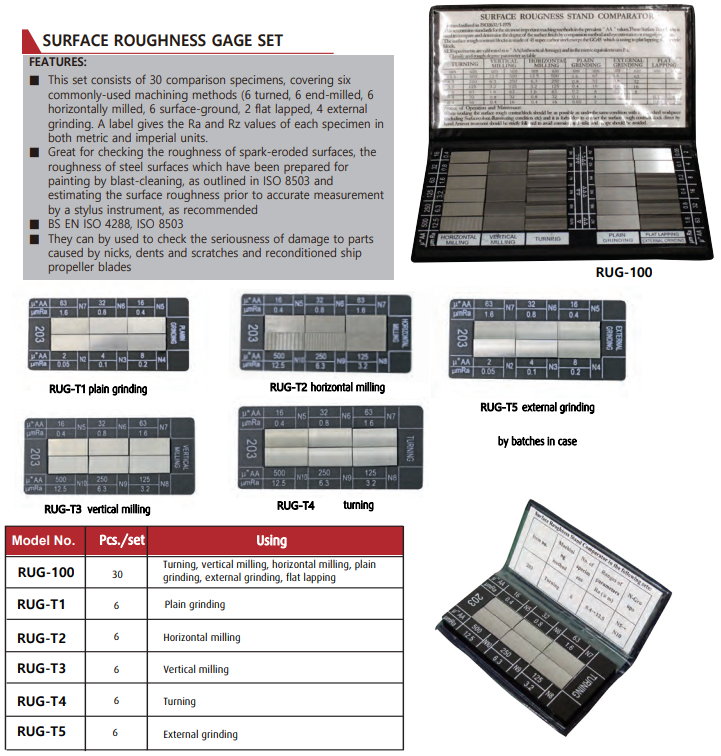 roughness standard1.png