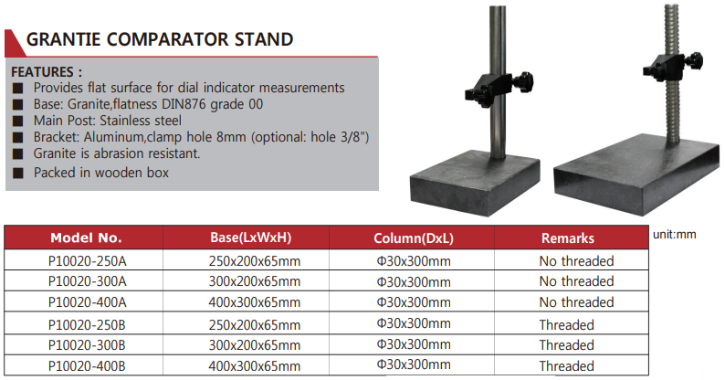 indicator stand2.png