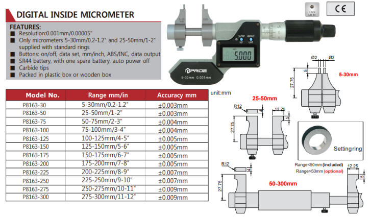 Micrometer_inside1.png