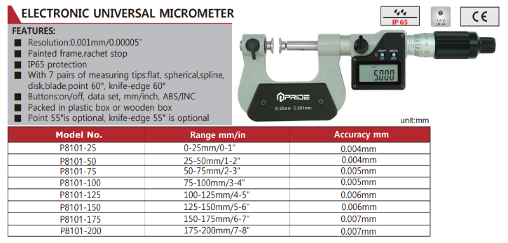 Micrometer_Universal2.png