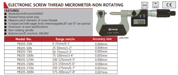 Micrometer_Threads1.png