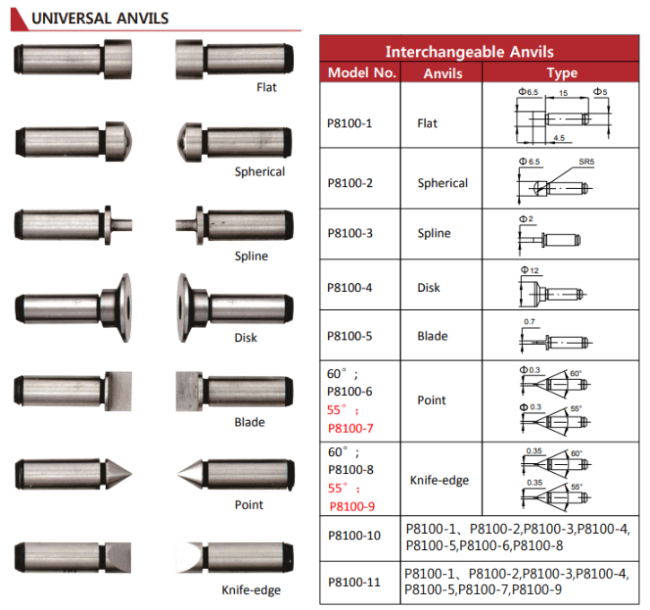 Micrometer_Universal3.png