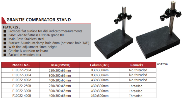 indicator stand3.png