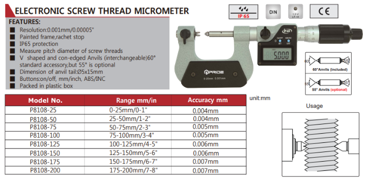 Micrometer_Threads2.png